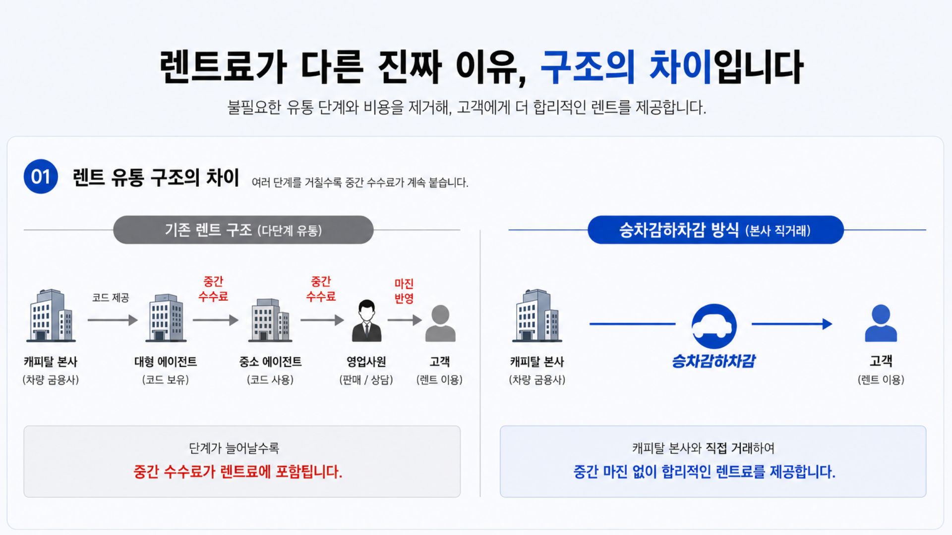 상품안내 이미지 1