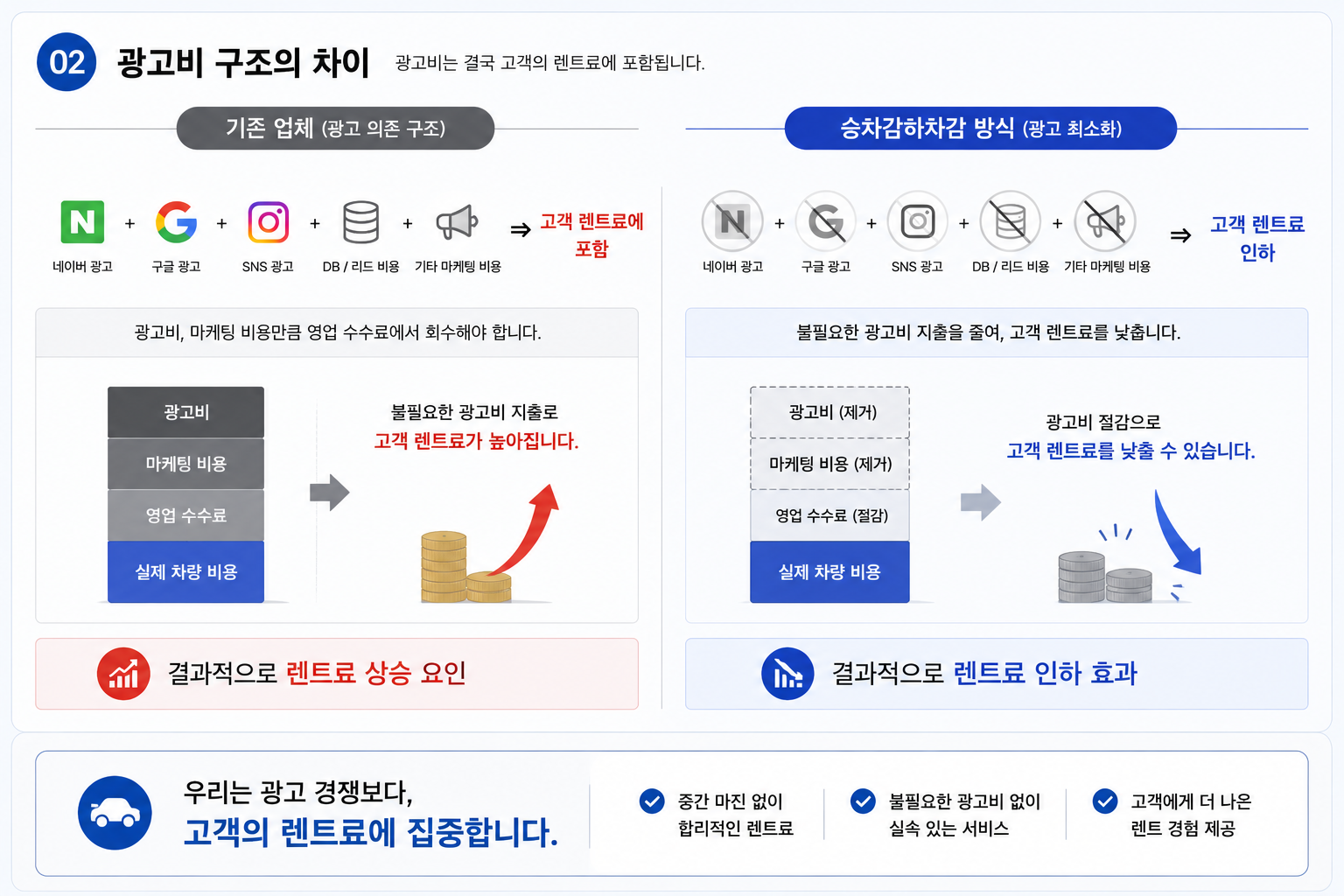 상품안내 이미지 2