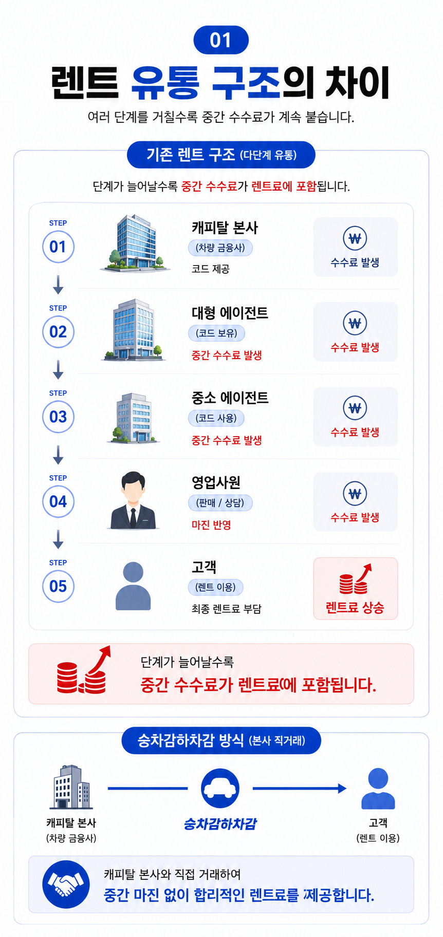 모바일 상품안내 이미지 1
