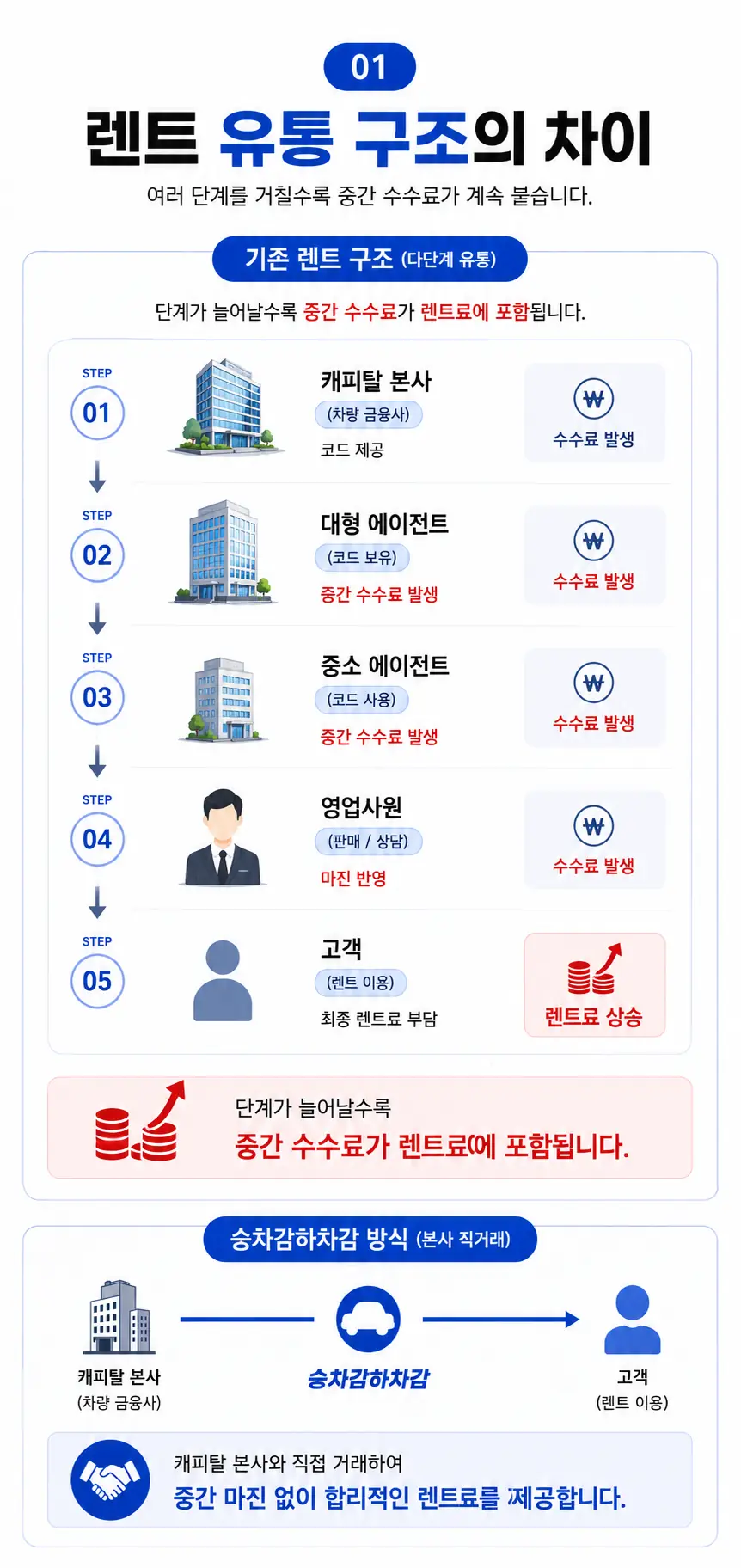 모바일 상품안내 이미지 1
