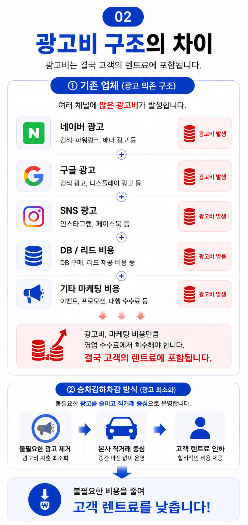 모바일 상품안내 이미지 2