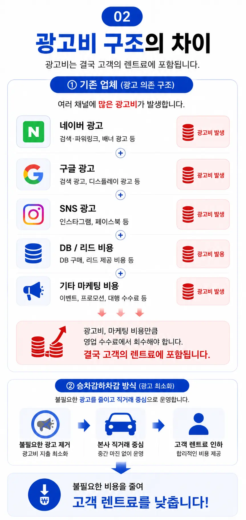 모바일 상품안내 이미지 2